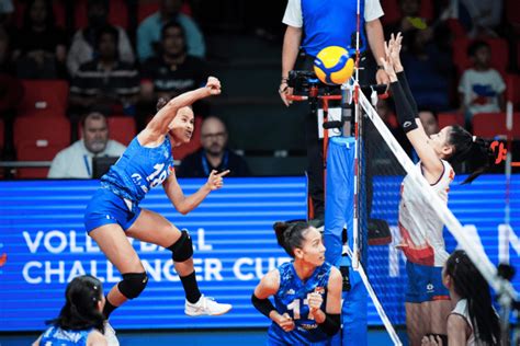 fifi sharma nude|Alas Pilipinas yields to Vietnam in FIVB Women's Volleyball .